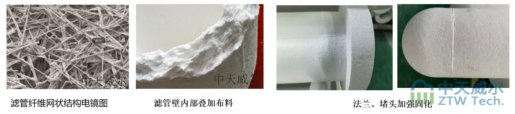 POWFRAX陶瓷纖維濾管技術解析插圖陶瓷催化濾管,陶瓷纖維濾管,玻璃窯爐,陶瓷一體化,塵硝一體化 POWFRAX陶瓷纖維濾管技術解析插圖陶瓷催化濾管,陶瓷纖維濾管,玻璃窯爐,陶瓷一體化,塵硝一體化