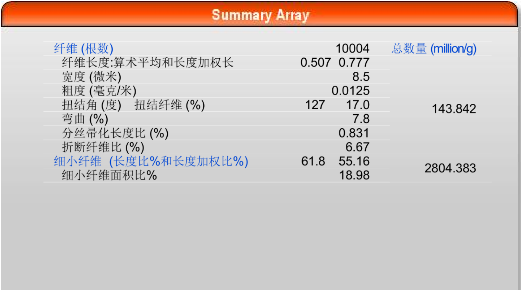 Powfrax?低中高溫除塵陶瓷纖維濾管插圖2陶瓷催化濾管,陶瓷纖維濾管,玻璃窯爐,陶瓷一體化,塵硝一體化