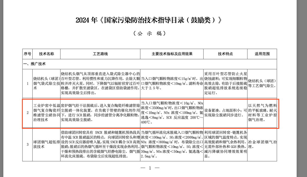 2024年生態環境部公布《國家污染防治技術指導目錄(鼓勵類)》插圖1陶瓷催化濾管,陶瓷纖維濾管,玻璃窯爐,陶瓷一體化,塵硝一體化 2024年生態環境部公布《國家污染防治技術指導目錄(鼓勵類)》插圖1陶瓷催化濾管,陶瓷纖維濾管,玻璃窯爐,陶瓷一體化,塵硝一體化